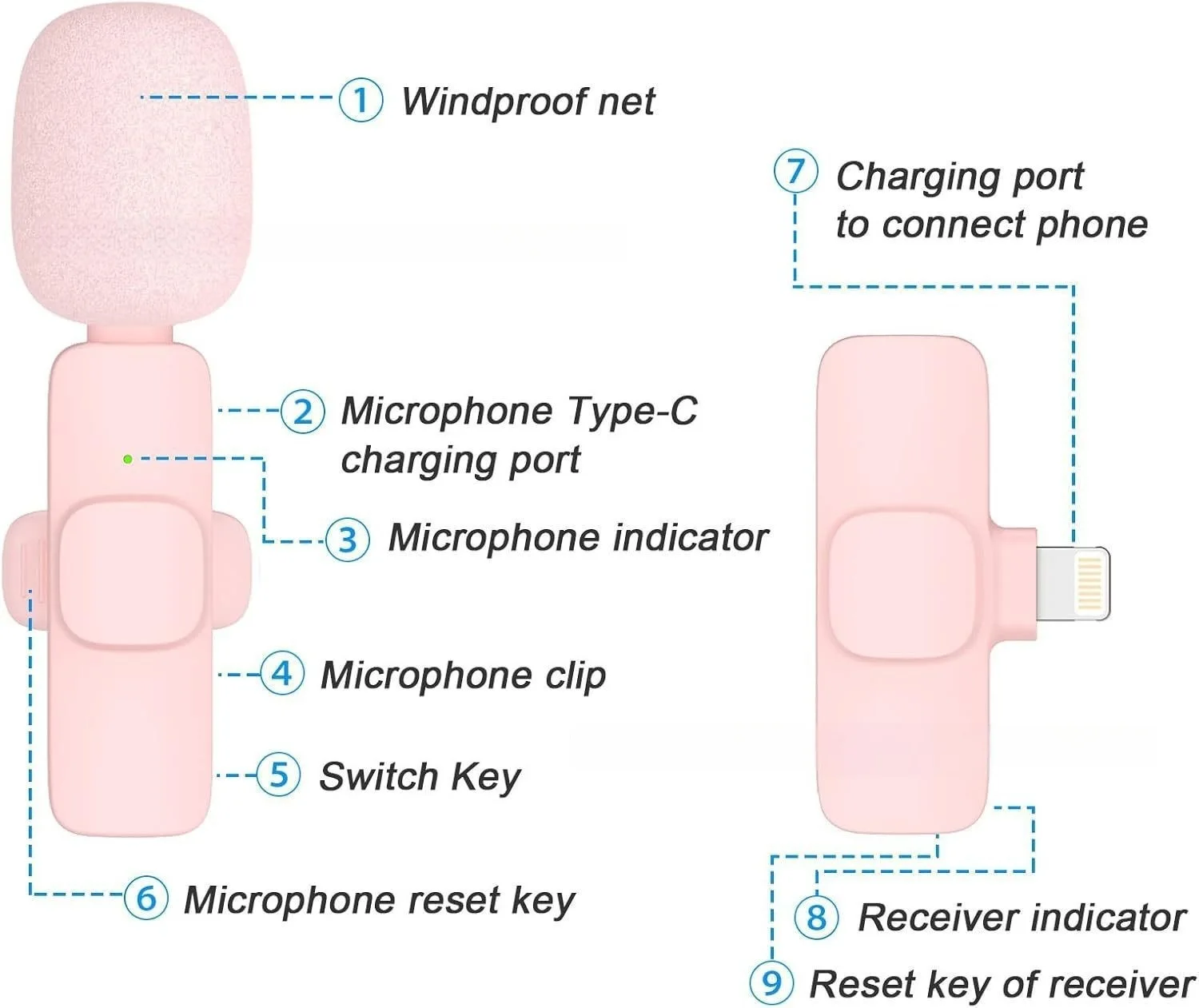 Lenovo Pink Wireless Lavalier  - Android Tablet Gaming Accessories 评论和价格